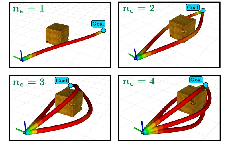 A learned planner producing candidate trajectories around a moving obstacle in a single forward pass.