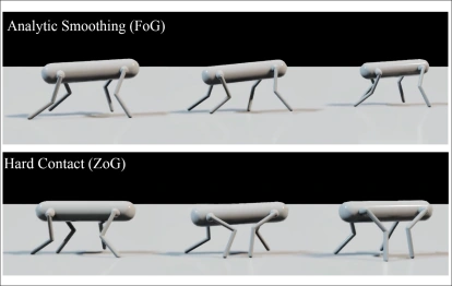 Gradient flow through a differentiable contact model used to train a quadrupedal locomotion policy.