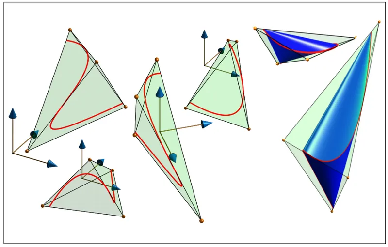 A polynomial curve enclosed by the minimum-volume simplex given by the MINVO basis.
